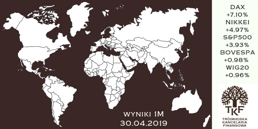 Fundusze inwestycyjne - podsumowanie kwietnia 2019