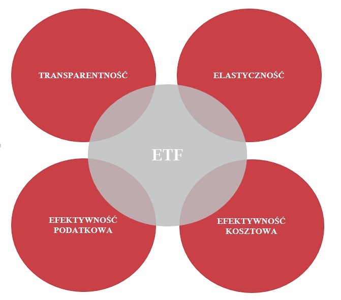 ETF.jpg